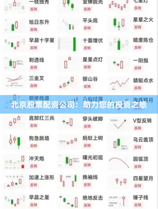 北京股票配资公司：助力您的投资之旅