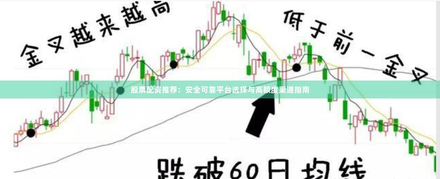 股票配资推荐：安全可靠平台选择与高额度渠道指南