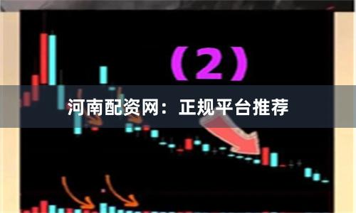 河南配资网：正规平台推荐